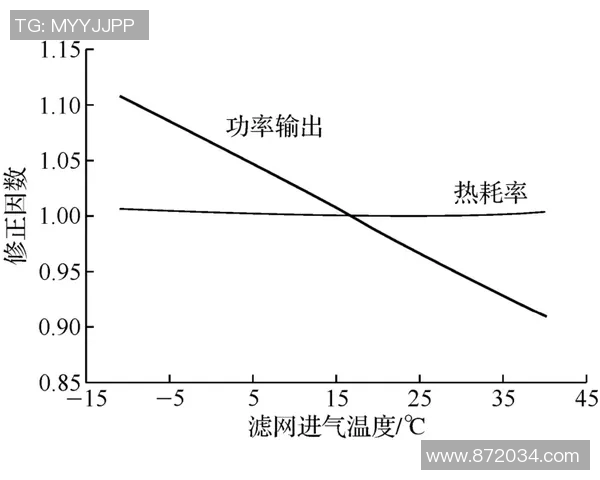 西安乒乓球队在比赛中的控球策略与失误分析探讨