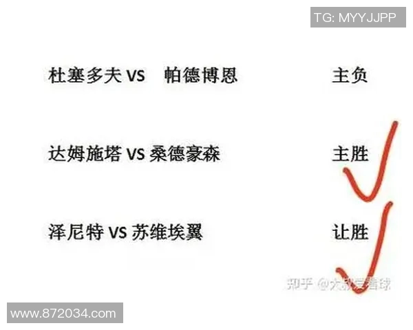 南京足球队近期状态分析与表现评估探讨